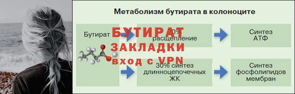 первитин Новокубанск